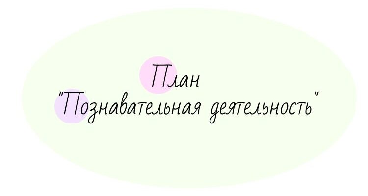План "Познавательная деятельность"